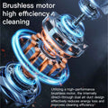 Ronix® D02 Ultra-Suction Cordless Car Vacuum — Brushless 2-in-1 Edition