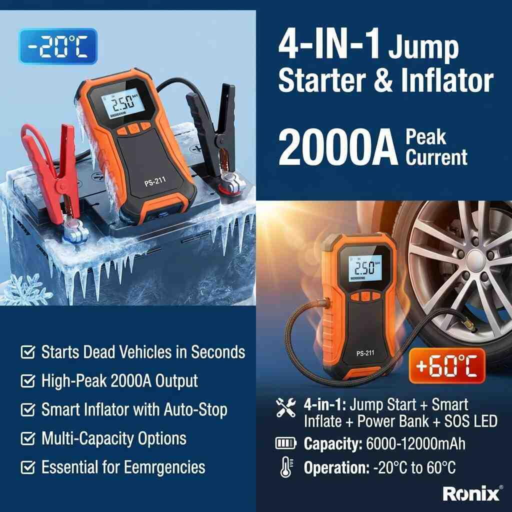 Ronix® PS-211 4-in-1 Jump Starter & Tire Inflator Battery Booster & Air Compressor, Preset Auto-Stop, Power Bank with LED Flashlight